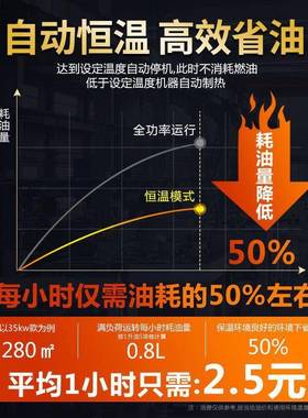 工型暖风机燃油工业暖器烘大干大功率取速宝热升温大棚养殖CFH场