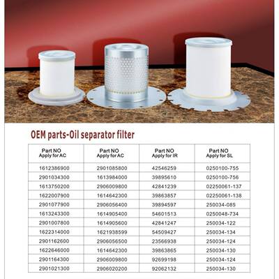 1.5立方U5-11替3代兰英格索空压机配件油分2288045IJG241212P12