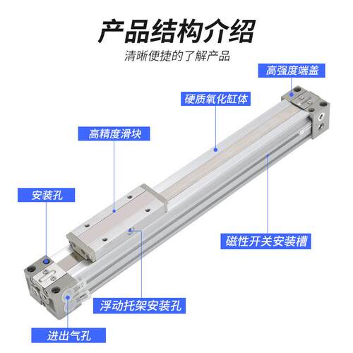 M279Y1B机械式动台无气气缸1620253240滑5063-100杆200300
