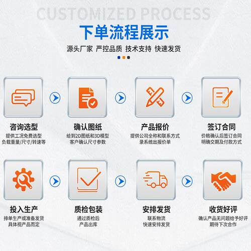 130中家空旋转伺自平BT130台减速机厂现货动化设备400W服电机减速