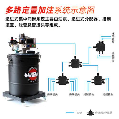 普凯高压气动黄机全DL-40L22自动定量油脂加注拓机电混合动力斯24