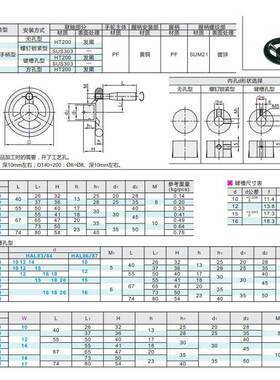 树手轮HL87-D8HAL870/D001A/脂D125-d10/d12/d15