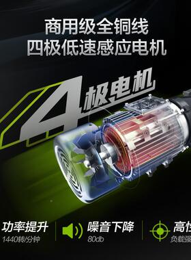绿田29POR22V200W绿霸商用大功车率0虎啸工业PUC洗机高压清洗R机
