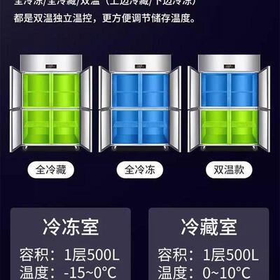 606四门冰冷箱商用藏保鲜量柜46门厨房冷柜门餐饮大容冷冻立式六