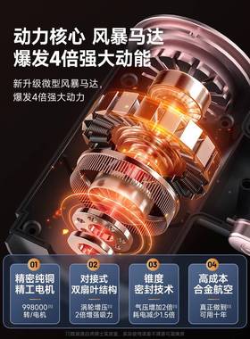 车车载吸尘器大吸车力吸吹两用家用手持小LKA型用迷你汽大功率手