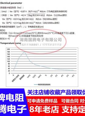 CD0//20/82/102127/5137高频加热无感电冲阻碳复合吸能脉CLPXSR