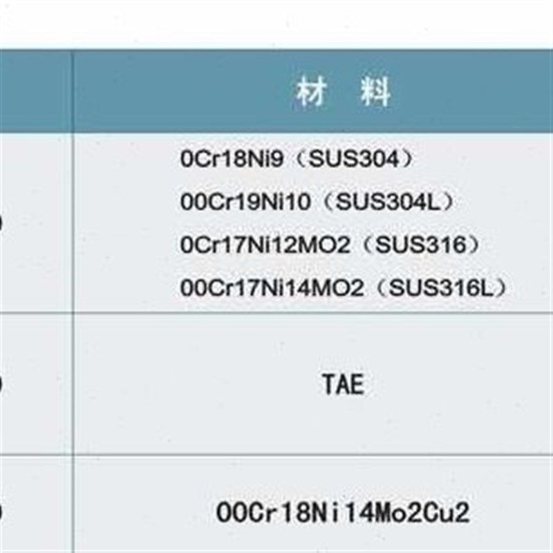 新品BR05  BR06 板式换热器垫片 换热器密封橡胶垫 换热器配件黑,农机/农具/农膜,农业检测设备,淘宝优惠券,粉丝福利购,淘宝优惠卷
