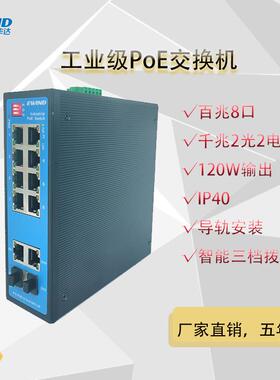 企业级室外IP40智能AI12口工业级PoE交换机导轨式2光2电4口上行