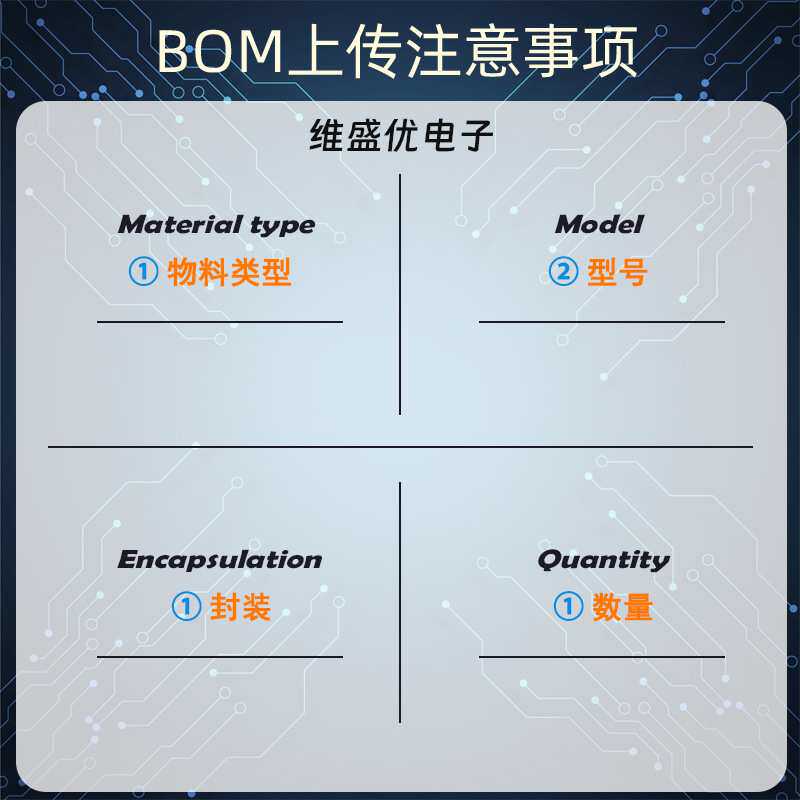 原装 DAC0832LCN DAC0832LCV DAC0832LCWM 贴片数模转换IC芯片DAC