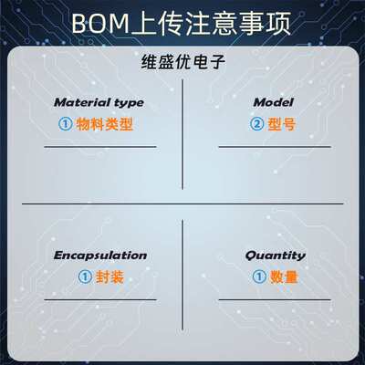 原装 DAC0832LCN DAC0832LCV DAC0832LCWM 贴片数模转换IC芯片DAC
