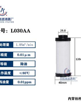 替代宏日嘉精密滤芯L020AX L030AX L030AO L030ACS L035AA L035AX