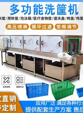 连续式猪肉筐去油清洗机生鲜肉类筐清洗设备配送周转筐洗筐机