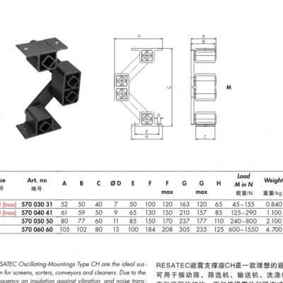 橡胶弹簧弹性支撑AB振动筛支架支撑臂减震器缓冲器防震块ROSTA