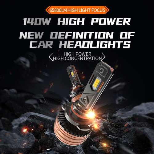 Led Headlights汽车led大灯Car Headlight双铜管140W大功率前车灯