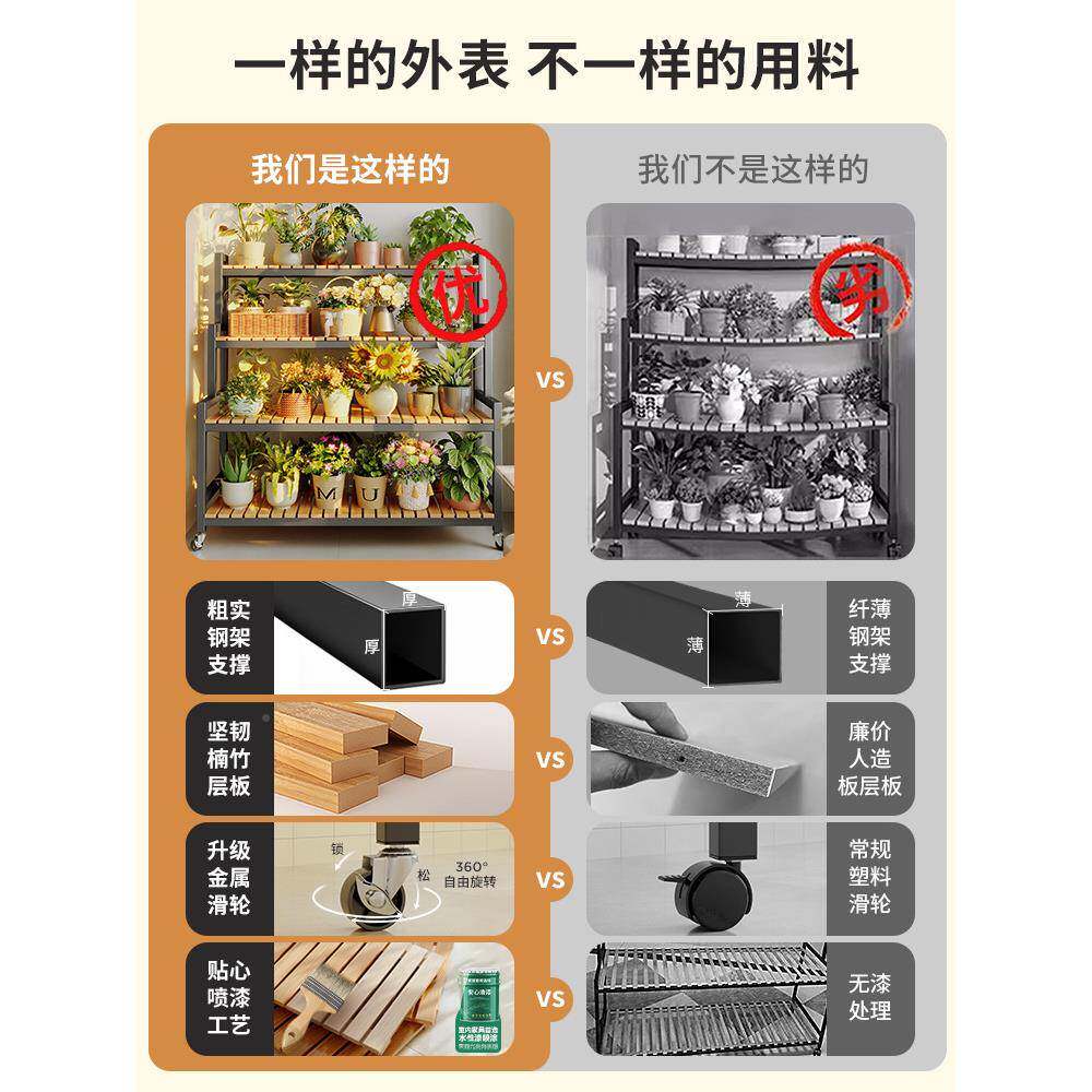 架置物架家用阳台阶梯式多花层多花肉卉落FNN地式加厚艺花铁盆架