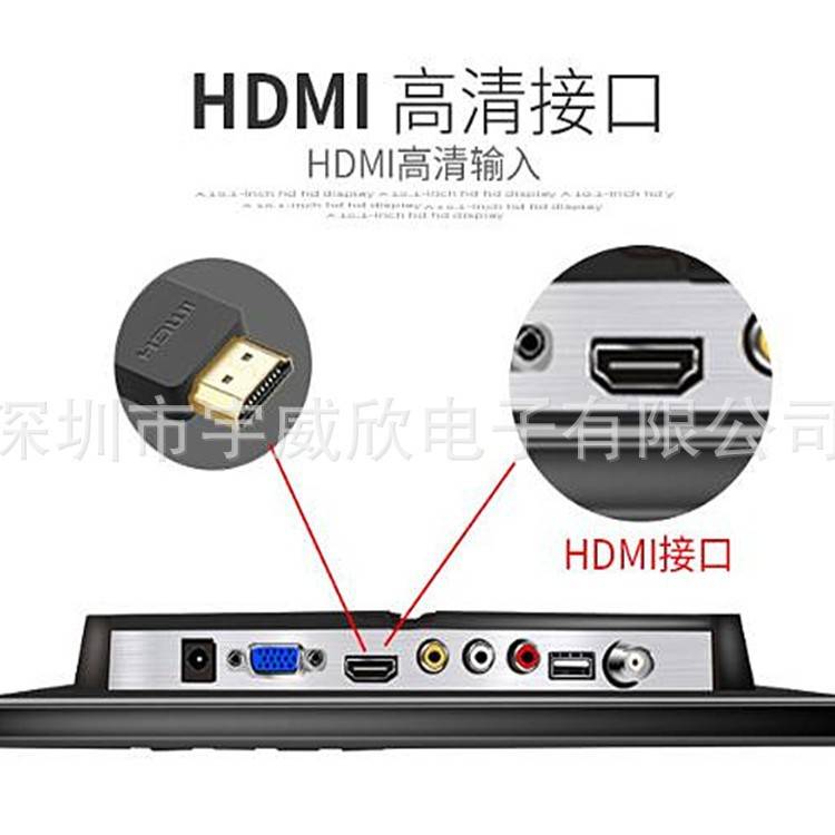 工业显示器8寸带VGA.av.HDMI BNC五合一多接口液晶电脑监控屏