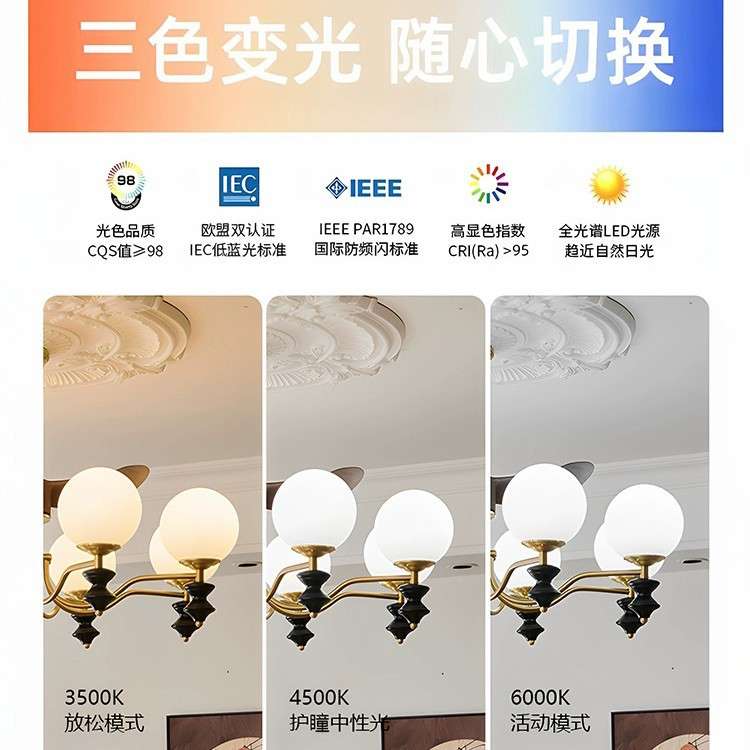 铁艺吊灯风扇灯美式乡村复古中古风大厅带电风扇一体餐厅灯家用
