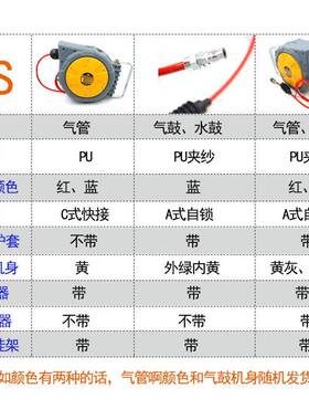 OW520鼓动卷管器5*VGD8mm自气管气卷轮-座排管伸缩吊轮20米1