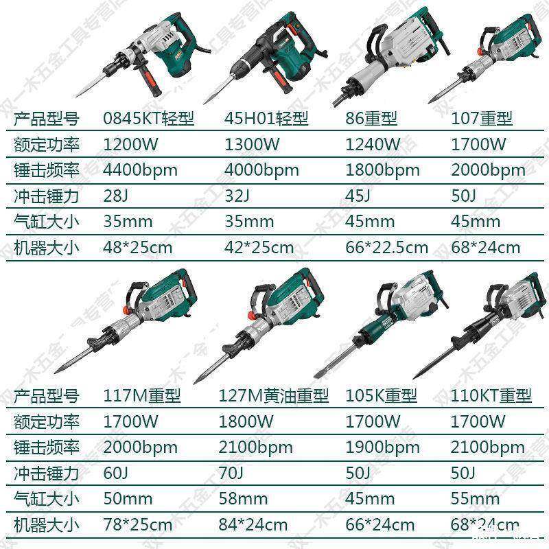 德钻硕0PMS85电镐电锤4冲击107重型工级拆墙破混凝土95大功率业锤