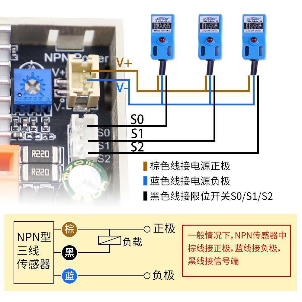 SM无品牌/4驱动一体4257D电步进机正反转控制驱动器角度速PLC串口