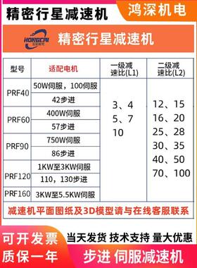 纽机格进尔精密行星减速机AFP/LF/PRF60/80/120伺服步KWF电齿轮箱