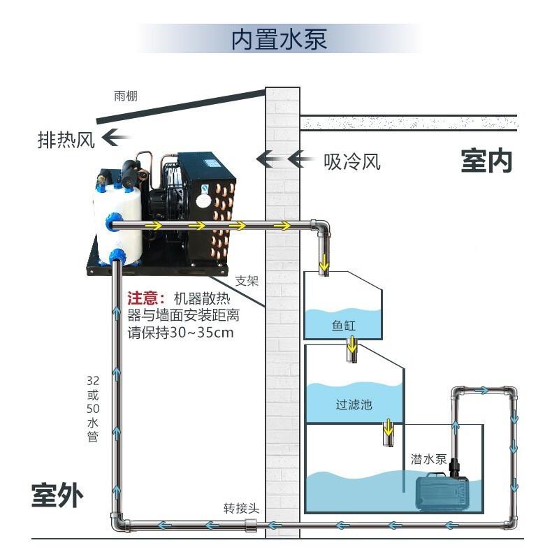 海鲜鱼池冷水机制冷机鱼商用缸海水养殖鱼虾恒JD100376温缸鱼冷水