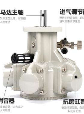 活塞气动马达05式0-扭F-L-IECH大功率NGQ矩空气马达厂家直销