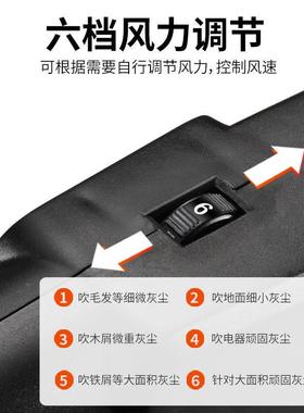 风22器0吹风机鼓大功率清灰吹灰工业用V电动除尘机暴VEB风机大风