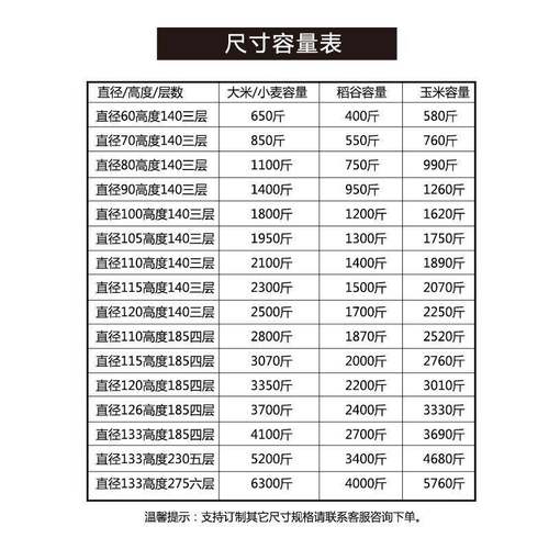 粮仓GUL粮食储存仓仓家囤用谷大型储粮粮食大米稻谷储存仓铁皮储