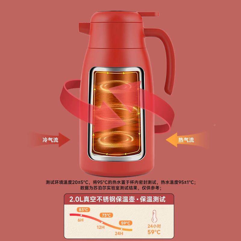 婚嫁保壶大量保温水色壶不锈钢红热水瓶结婚IDE陪嫁容一温对暖壶