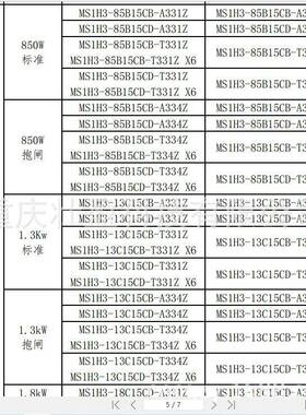 MS1H3MS1H3-55-4C15CD-A331R岳阳4伺服电机MS1H3-55C-15ACD331R