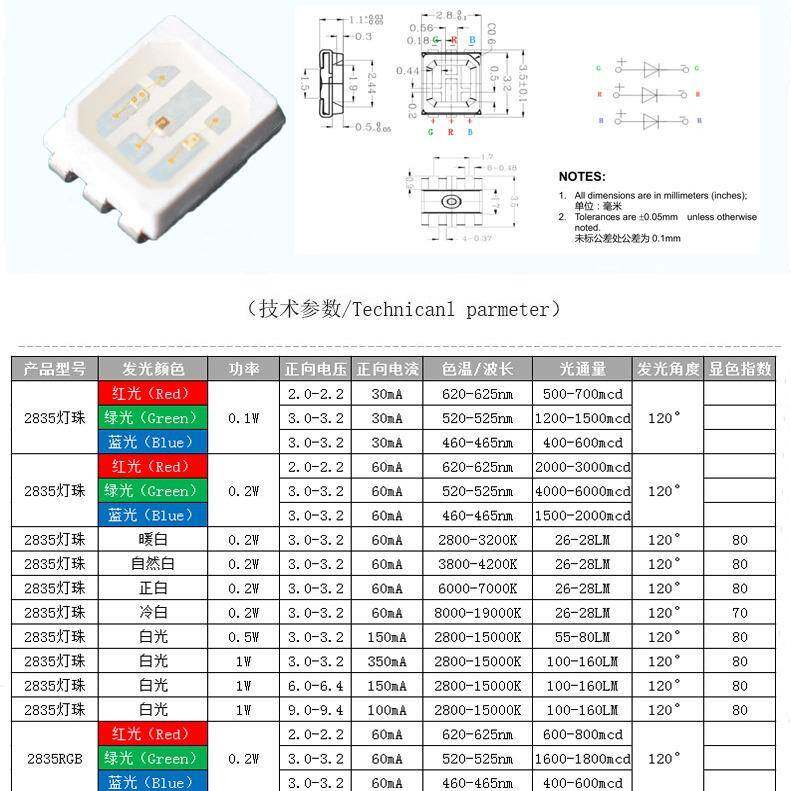 3B528幻六彩内IC驱动WS2812无品牌/B脚超高亮led指示置氛围灯3528