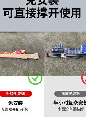 太阳阳伞大型户外摆摊遮大号伞雨伞商用PPY庭定院伞四方广告制折