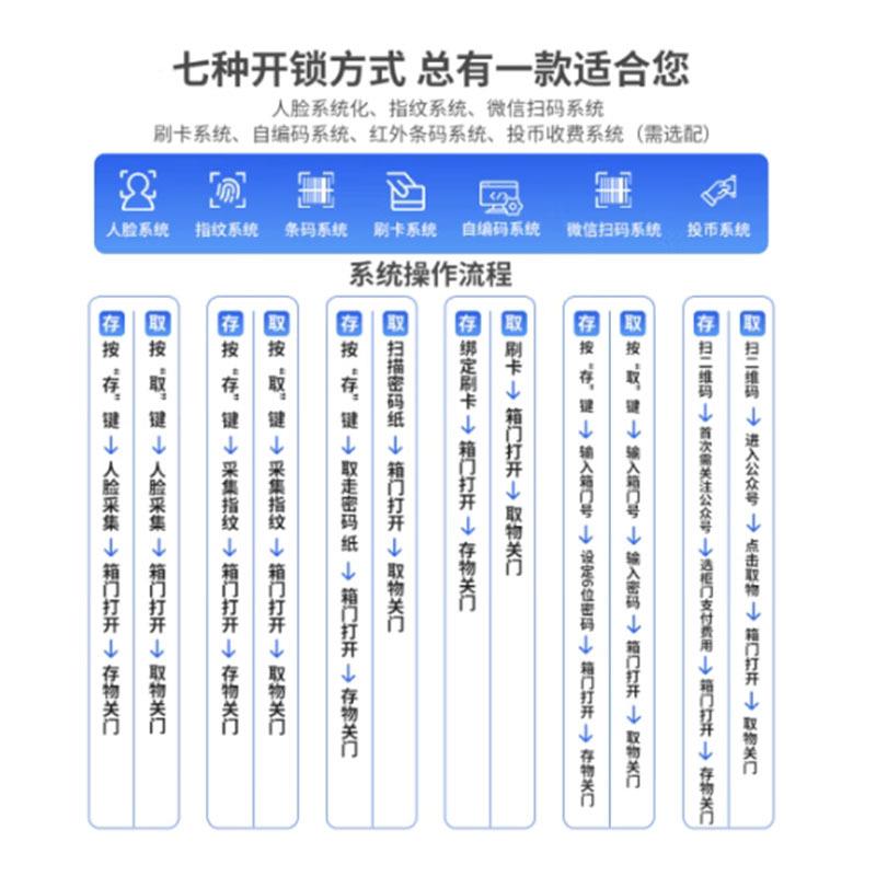 智能手充柜电放柜超市电子存包商无品牌/机场寄存柜人脸存识别指