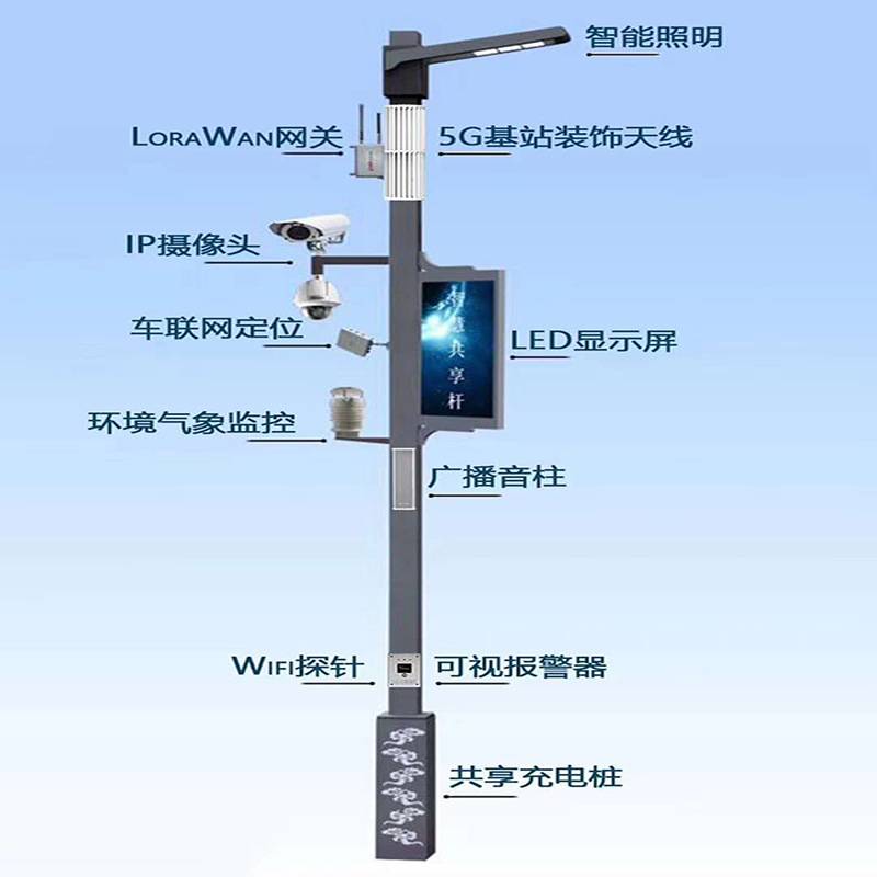 p3户外灯杆LED显示屏智慧灯杆显示屏高清双面全彩广告屏