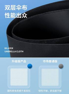 抗暴MXA风雨用层自动长柄雨伞大加厚加双固晴雨两男加三双人