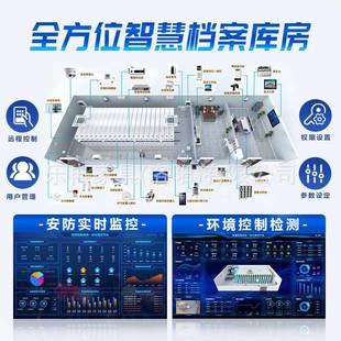 智慧档案室档密集恒温恒湿防尘案库房建十设防LR-ZH-00RFID柜智能