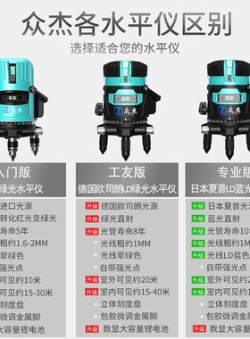 红外仪线水平绿光细线高精度光强线123213仪2线3线5线蓝光平投水