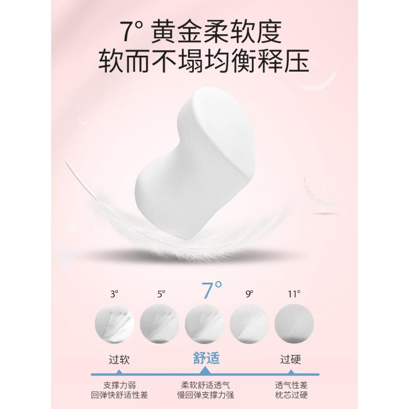 爱车LAY屋汽车头枕护颈枕座椅卡颈爱部靠枕车内记忆棉可通头女靠