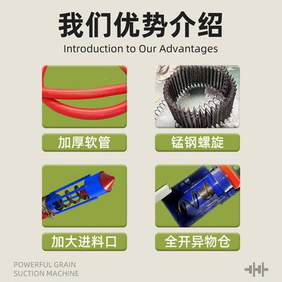 电便携新款家用车载米37384玉麦子食粮软管绞龙大功率手钻装袋吸