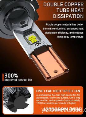 120W汽车LG3ED大灯带解码车灯专用0灯珠亮灯珠2流明000LM型号齐高