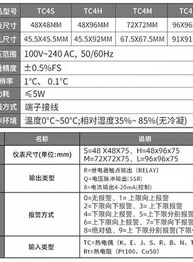 索维高精度I数温控温控表TC显4S温控T仪QVLTC4M面板PD控温C4H/L可