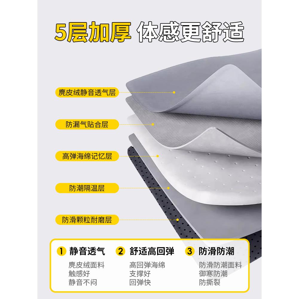 备箱床垫车载suv专汽填车充气床车用睡垫平垫找平垫气后鑫HWJ益用
