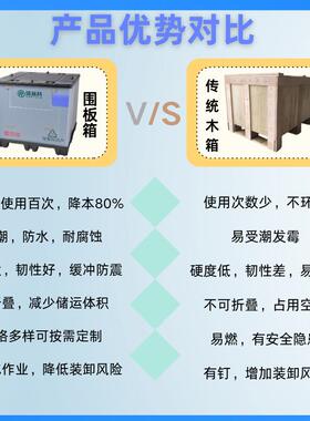 可循环折流叠RSK11011板绿色围箱汽车零部件物箱大吹塑型川字脚物