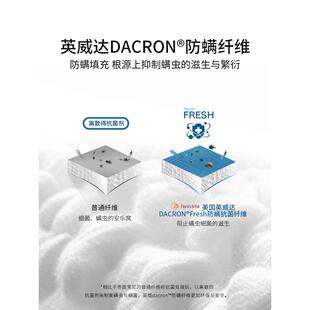 □本初英威罩达防ORZ水床笠污床床夹棉薄套防款床笠罩防尘罩防螨