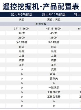 儿童JCT电动动仿遥控挖掘机玩具金男孩电挖土机模型工程车合真车