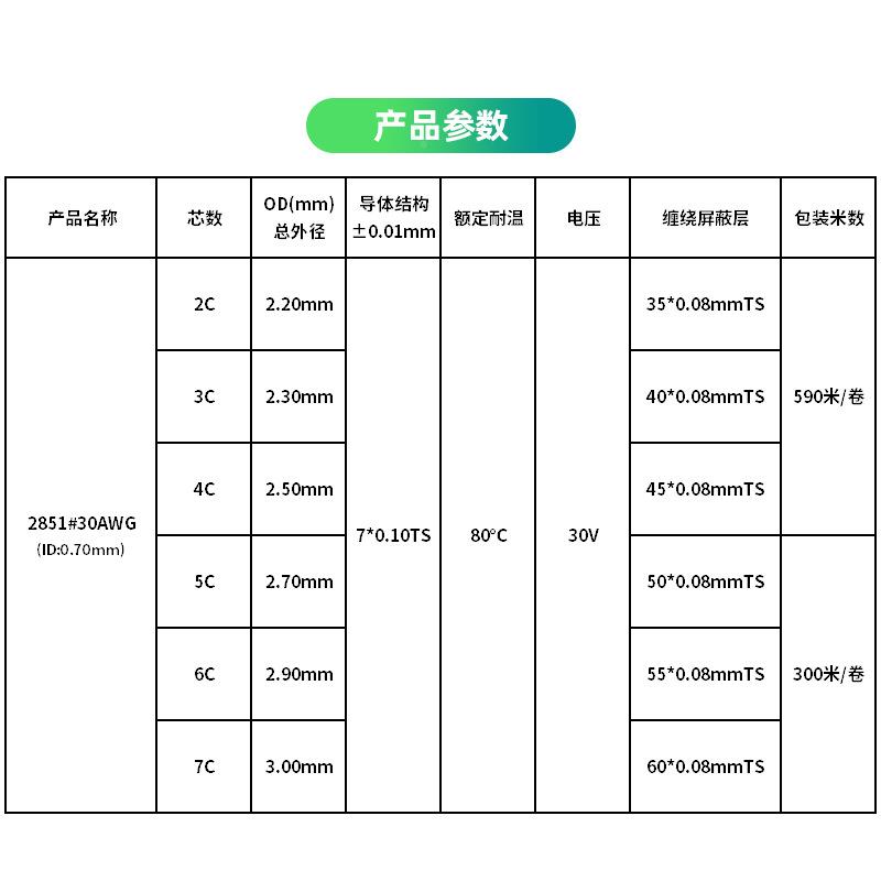 多HEX芯音线2851-30wg2/a3/4频/5/6/连7芯电子设备接线信号连接线