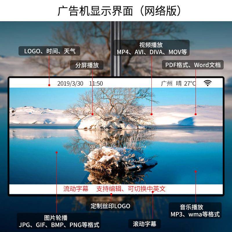 中视智能商显PC多媒体广告机/挂/寸壁式电RAP体容触摸/一机