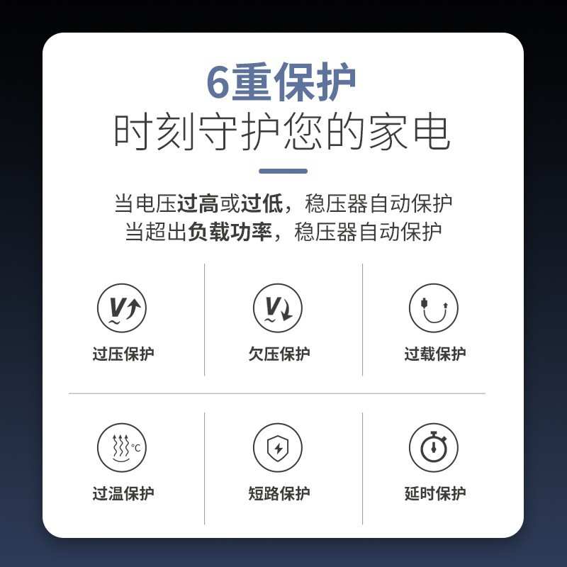 单相智能稳压器全自动220v大功率5/7/10/15kw交流厂家电源数显