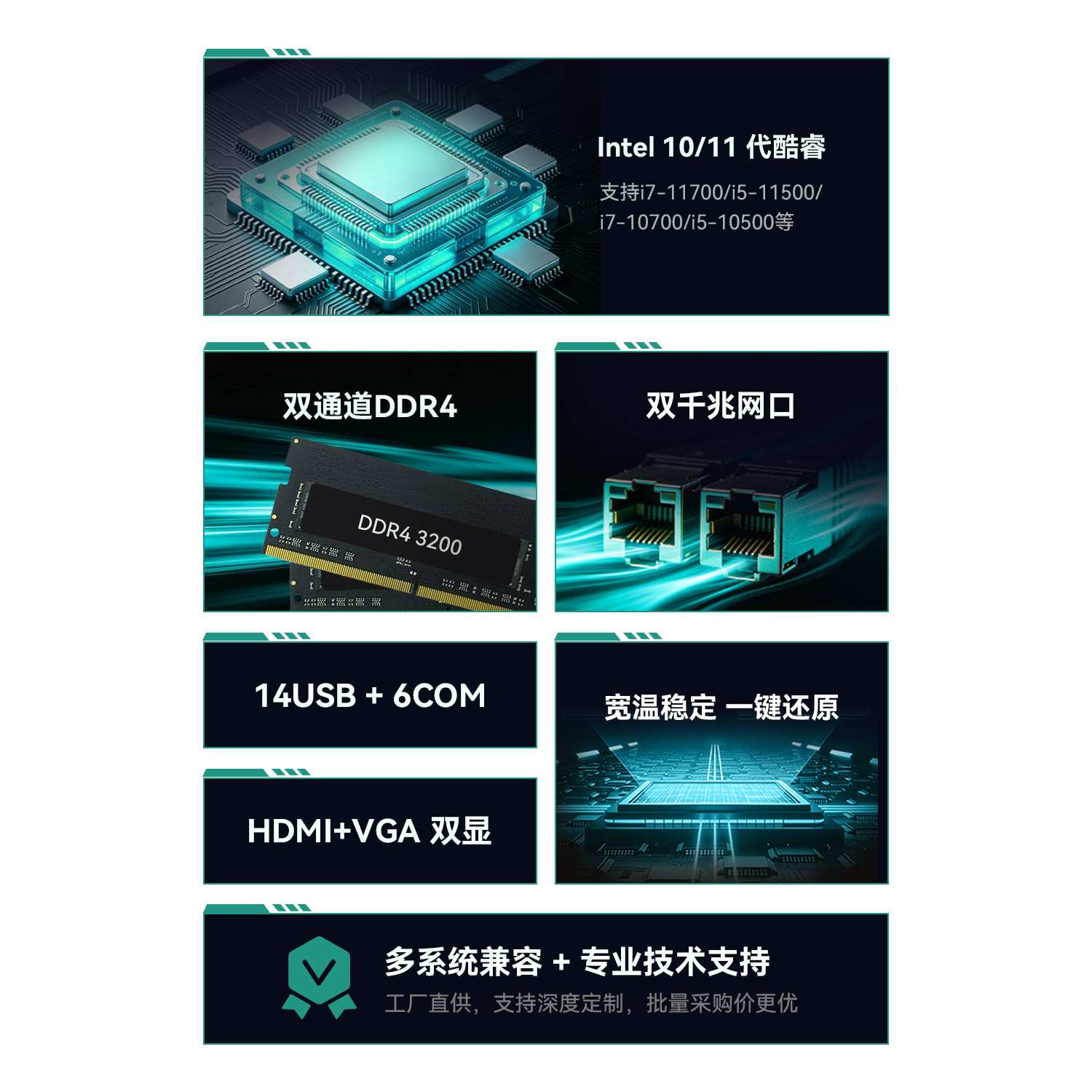 凌壹H510嵌入式工控主板Intel10/11代酷睿双千兆网商用一体机主板
